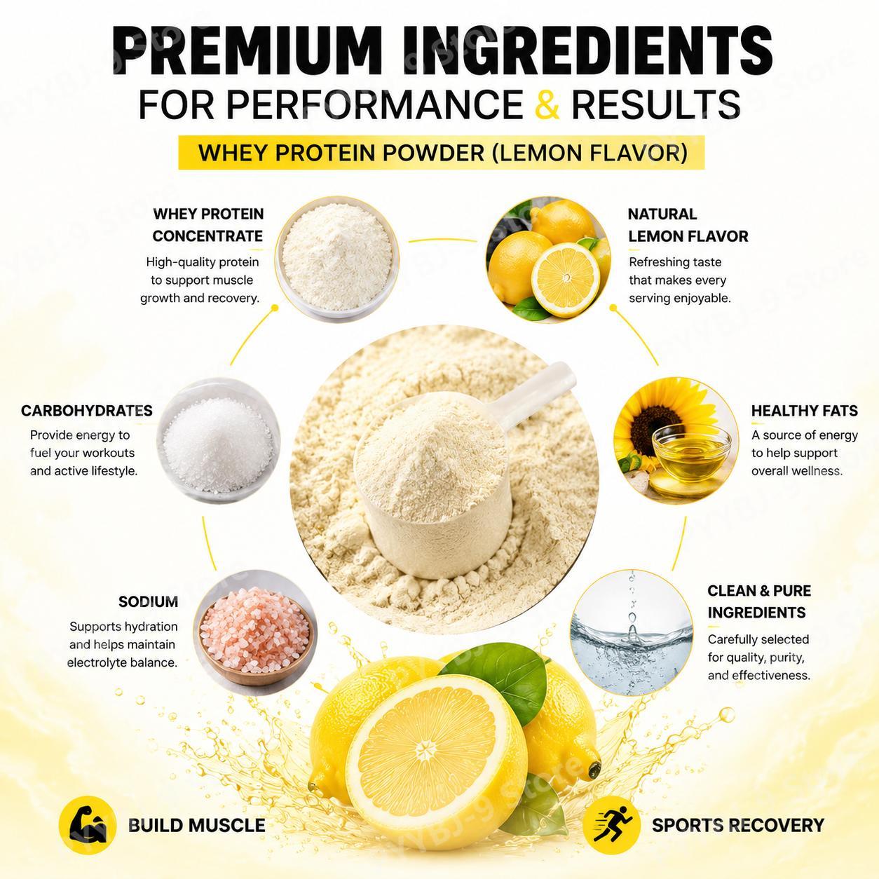 NurtureNova Whey Protein Powde - Nutrition Of Fitness review and price